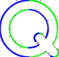 example output