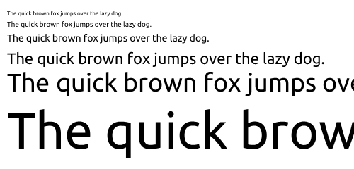 example output