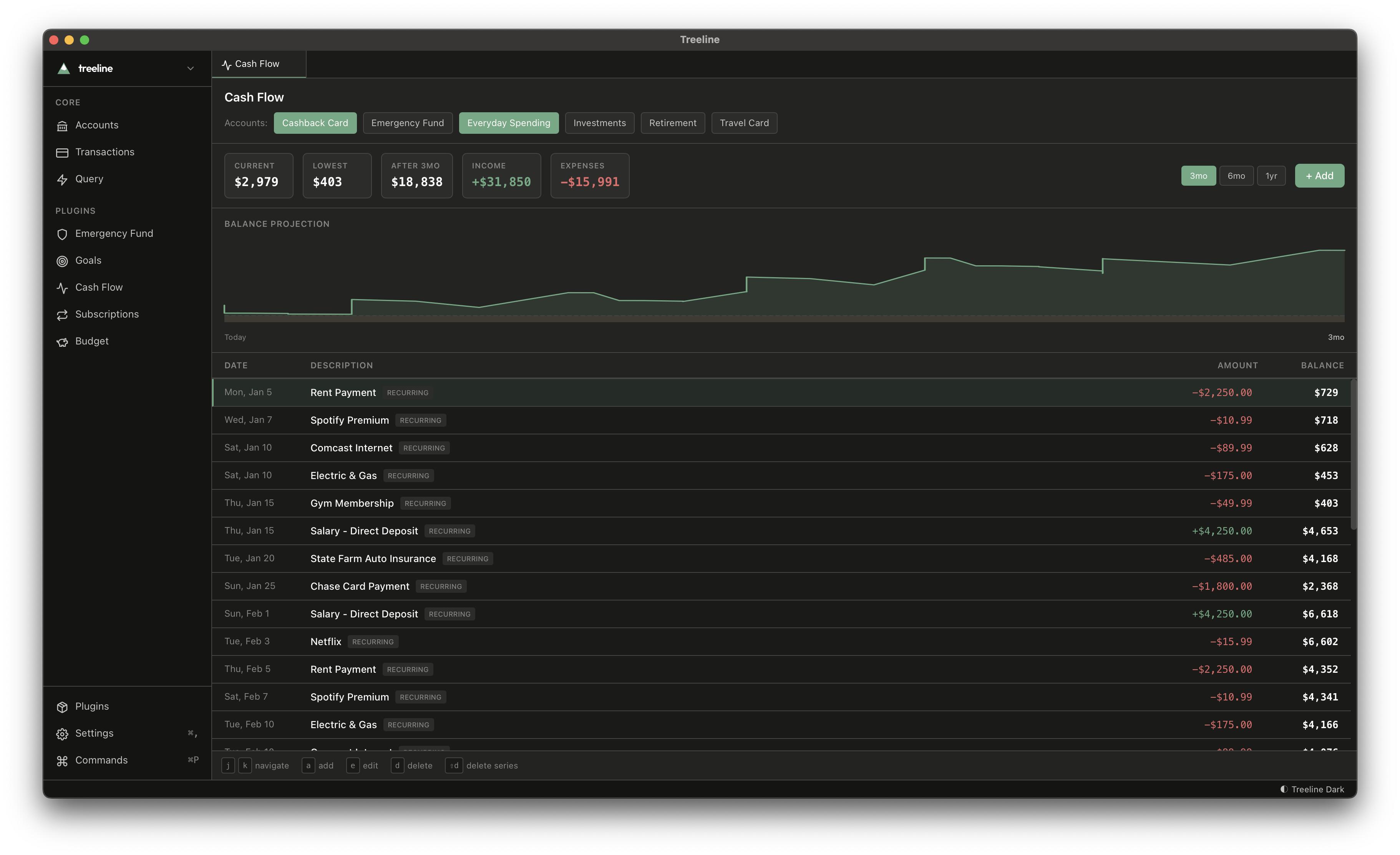 Cash Flow plugin showing projected balance