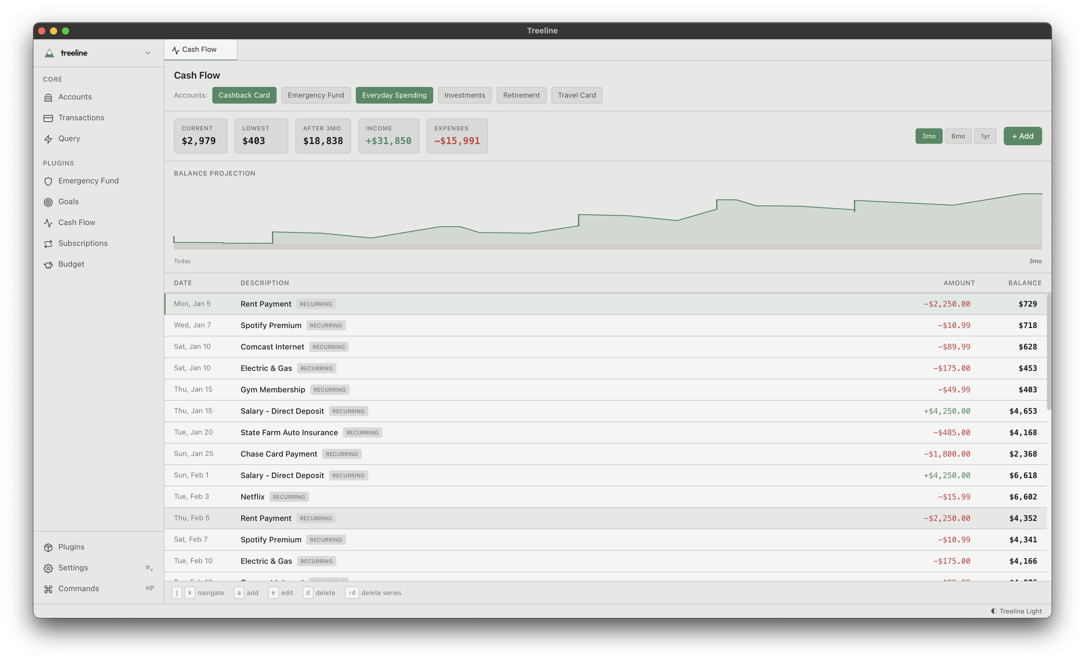 Cash Flow plugin showing projected balance