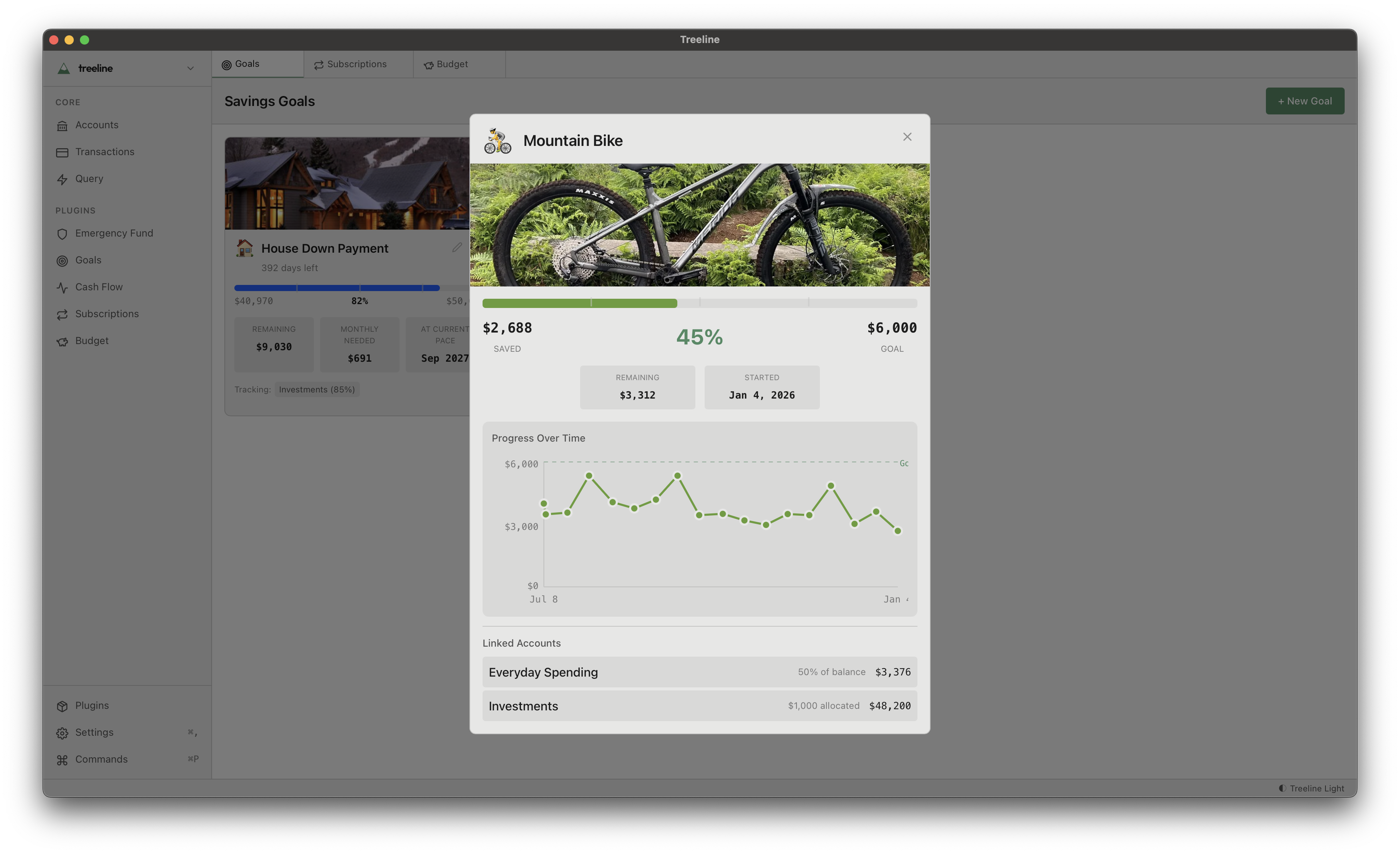 Goal detail view with progress chart