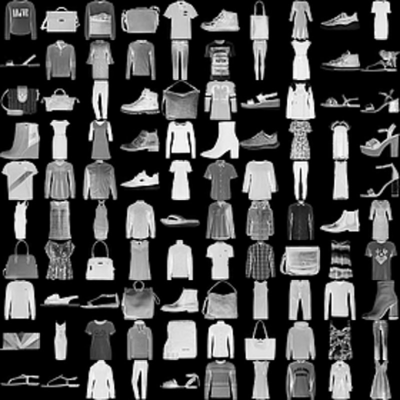 Clothes Generation (DCGAN)
