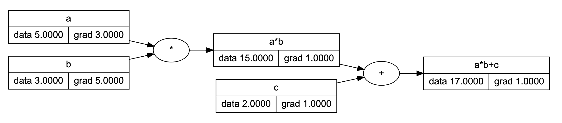 graph-1.png