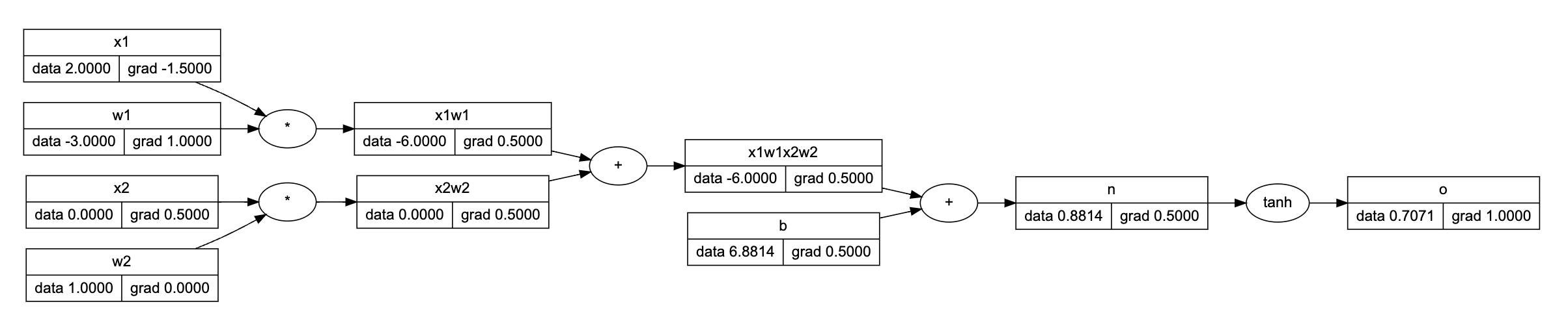 graph-2.png