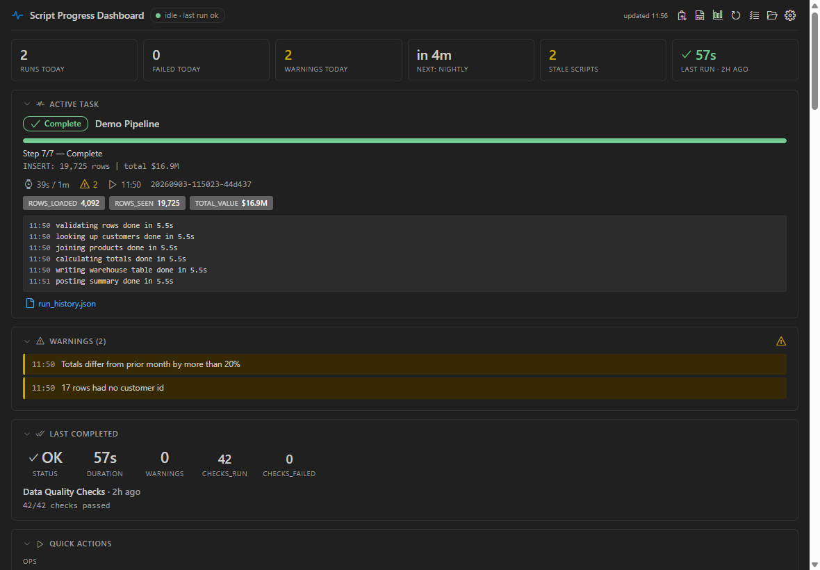 The dashboard tab