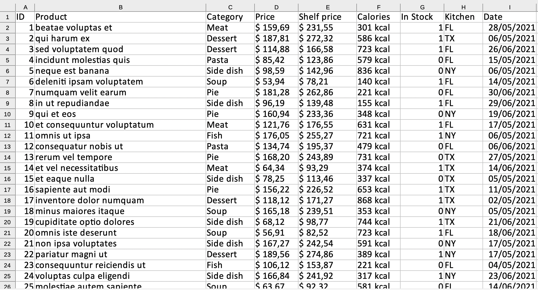 Laravel Livewire Tables