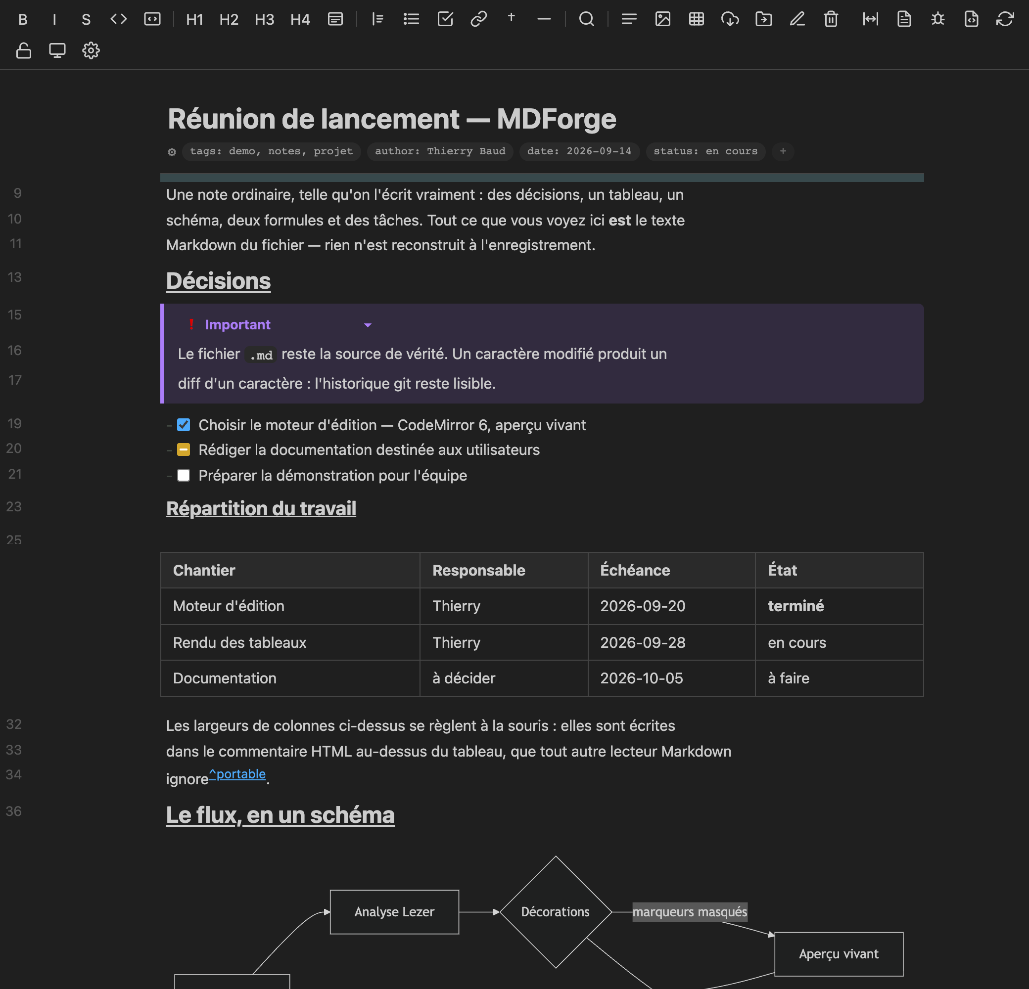 The same note in a dark theme