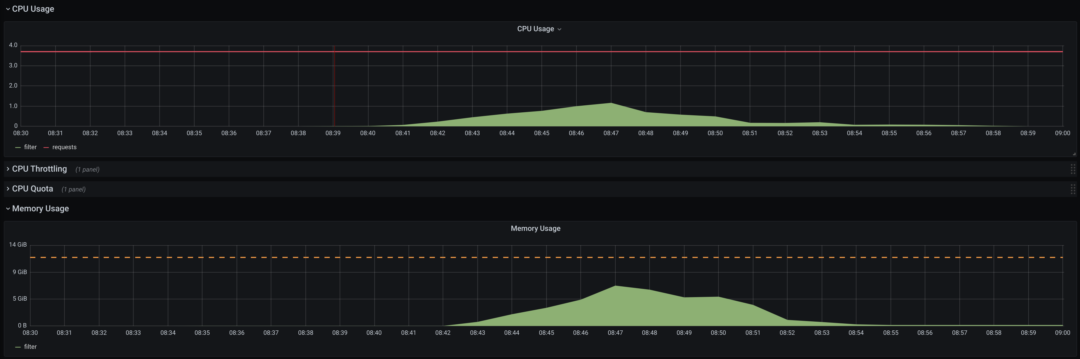 filter CPU and memory