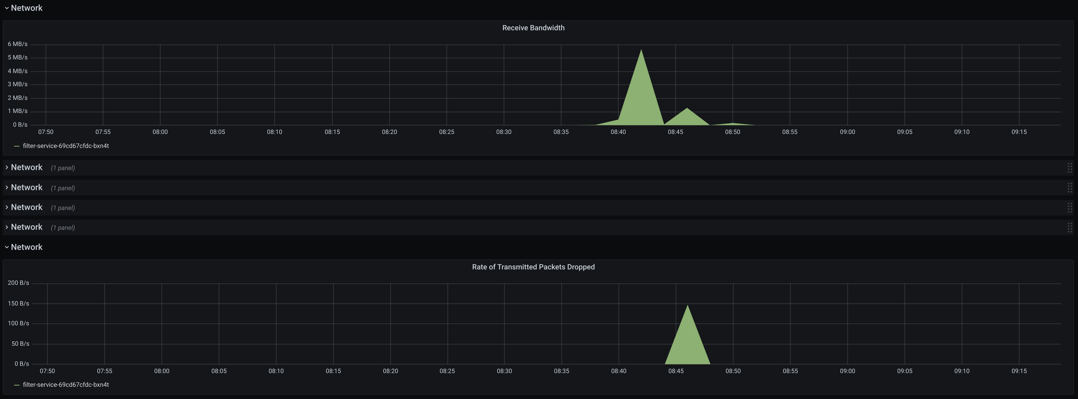 filter Network