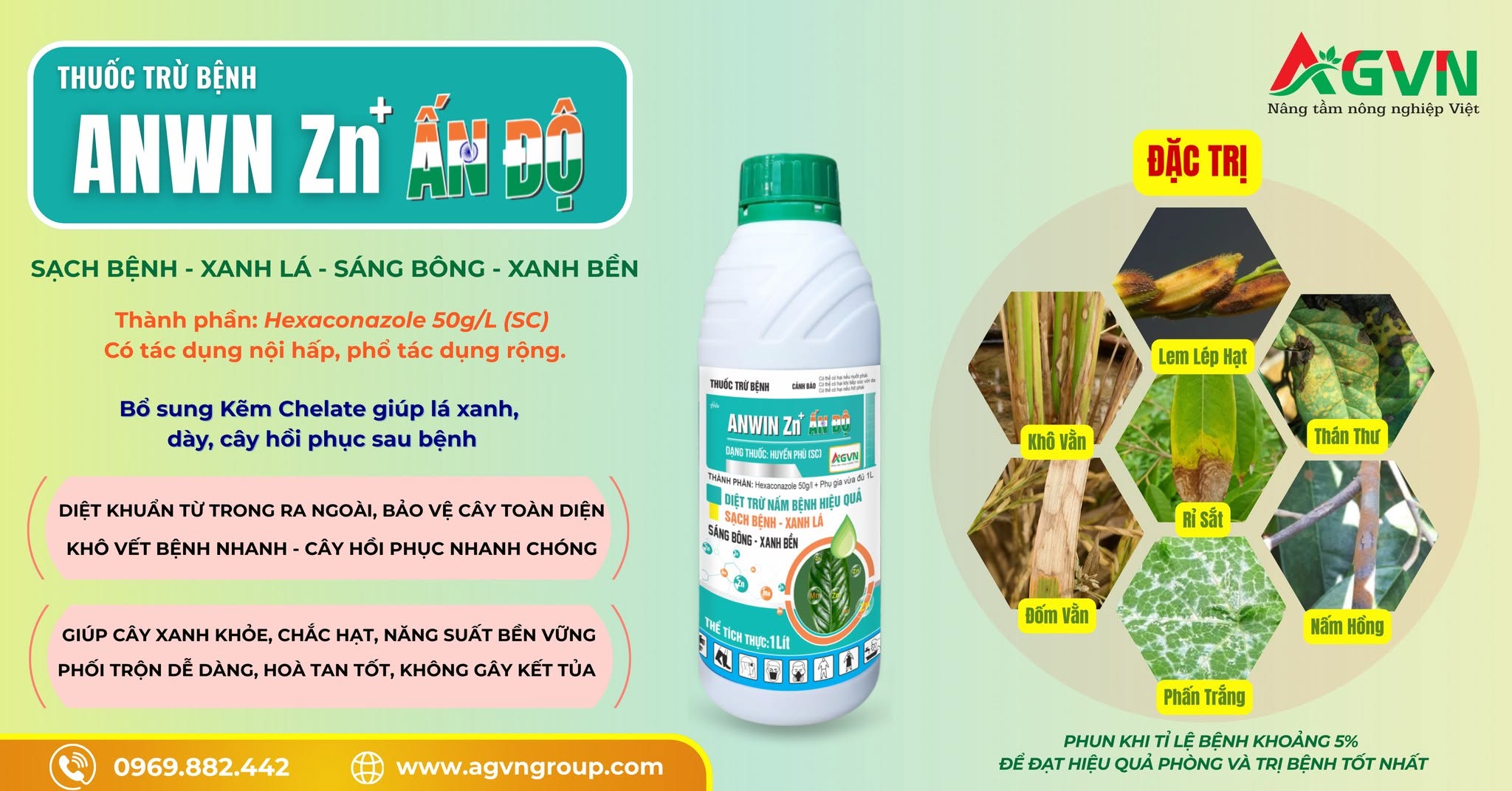 ANWN Zn+ Ấn Độ