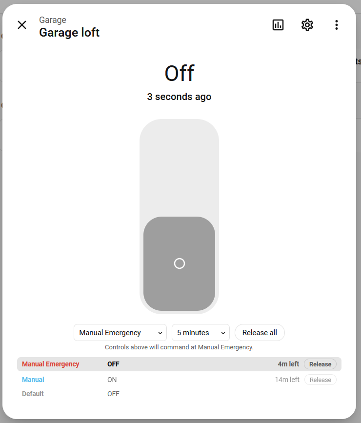 More-info dialog showing three occupied levels