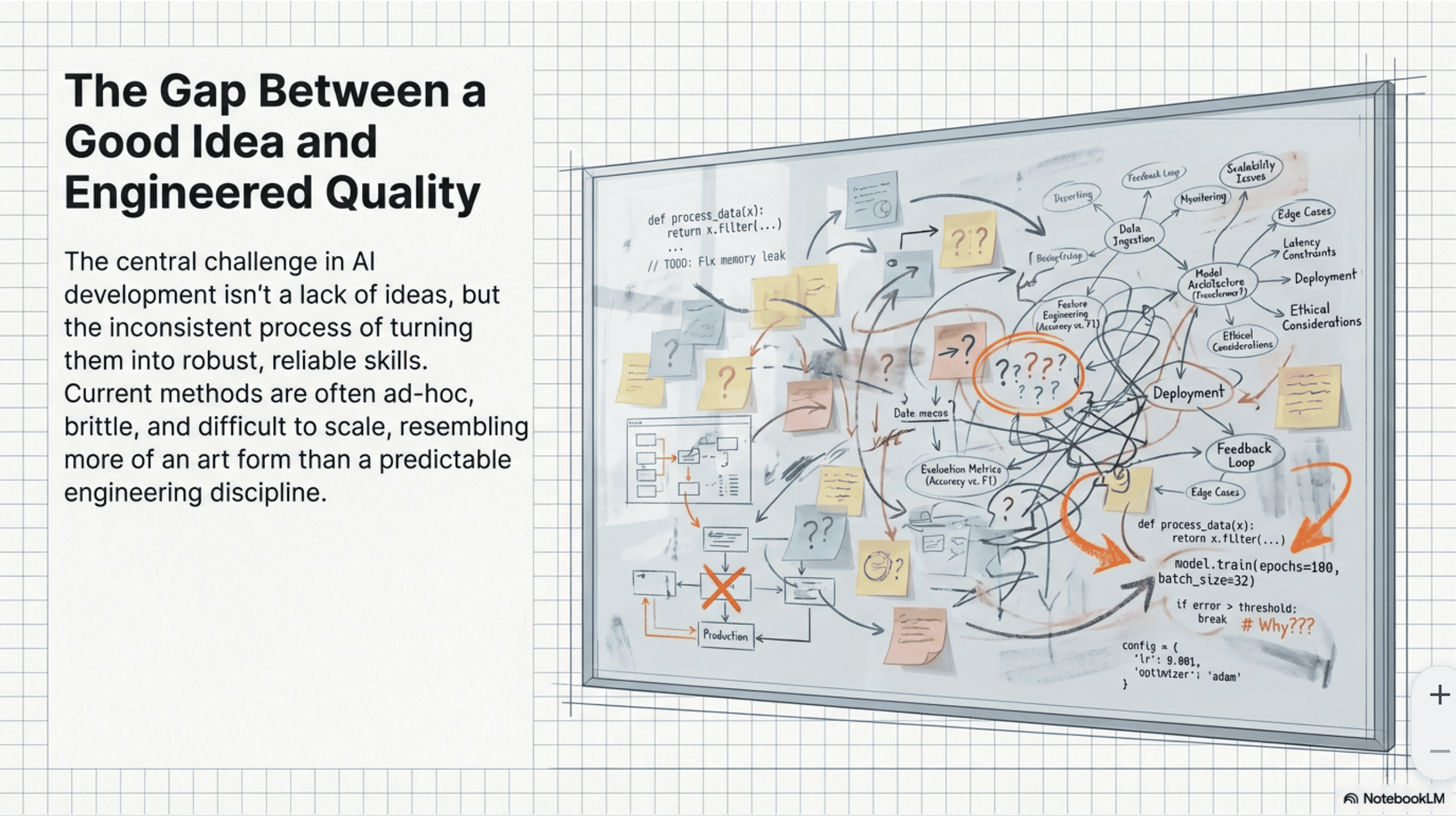 tripleyak/SkillForge cover