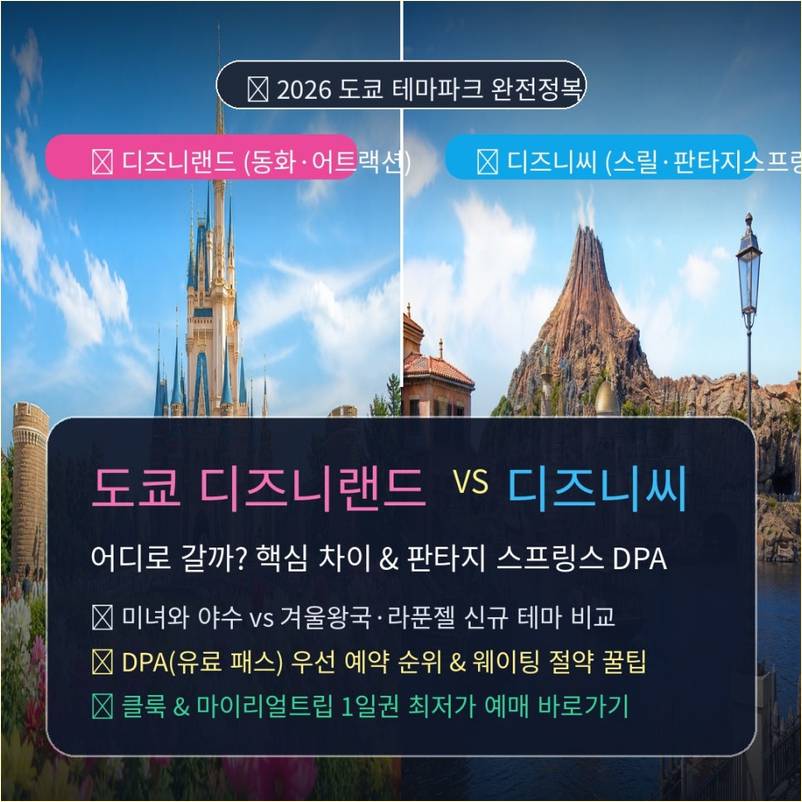 도쿄 디즈니랜드 vs 디즈니씨 비교 신데렐라성과 프로메테우스 화산