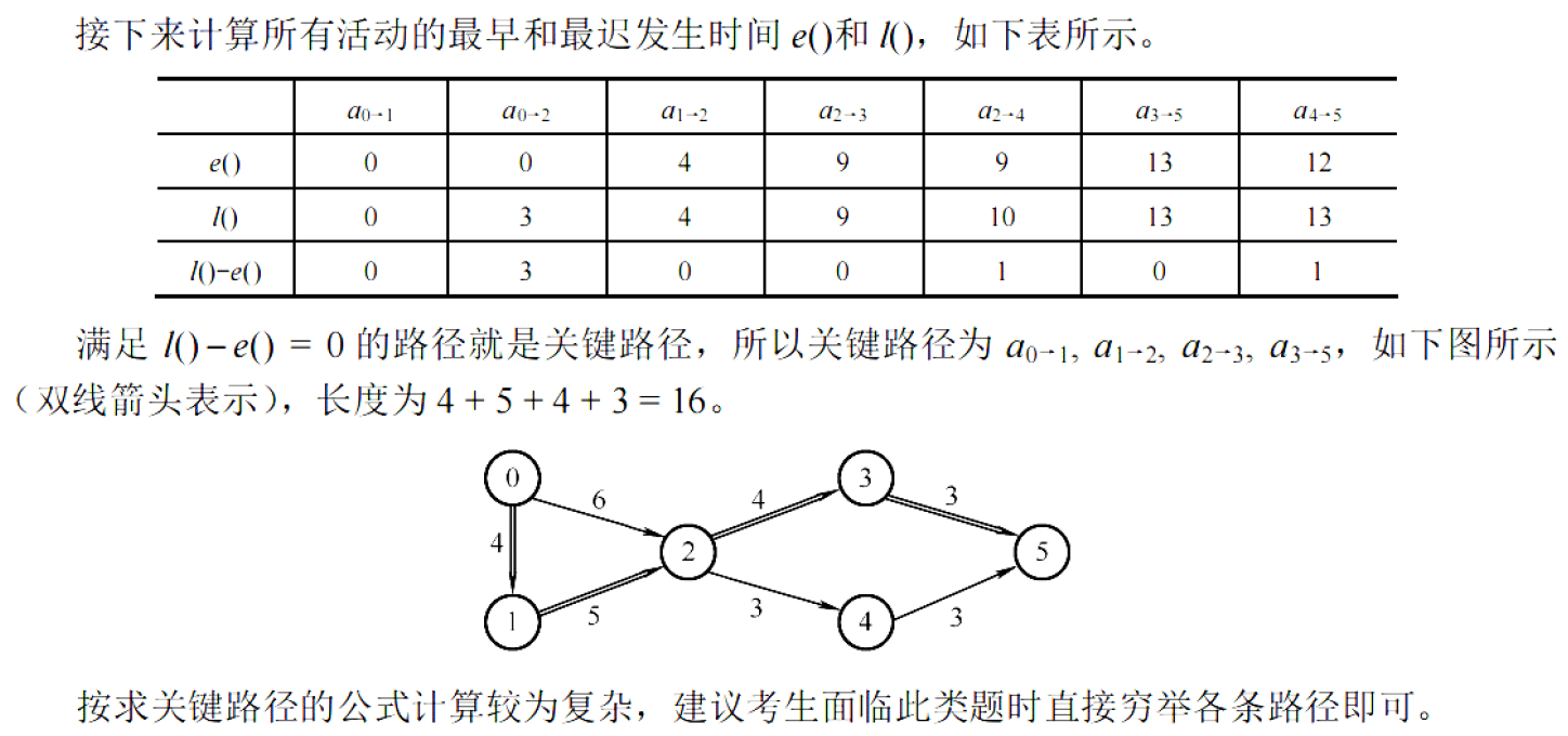 image-20251127221901655
