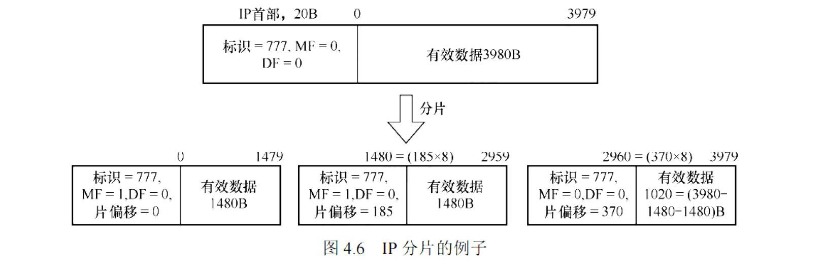 image-20251102143221234