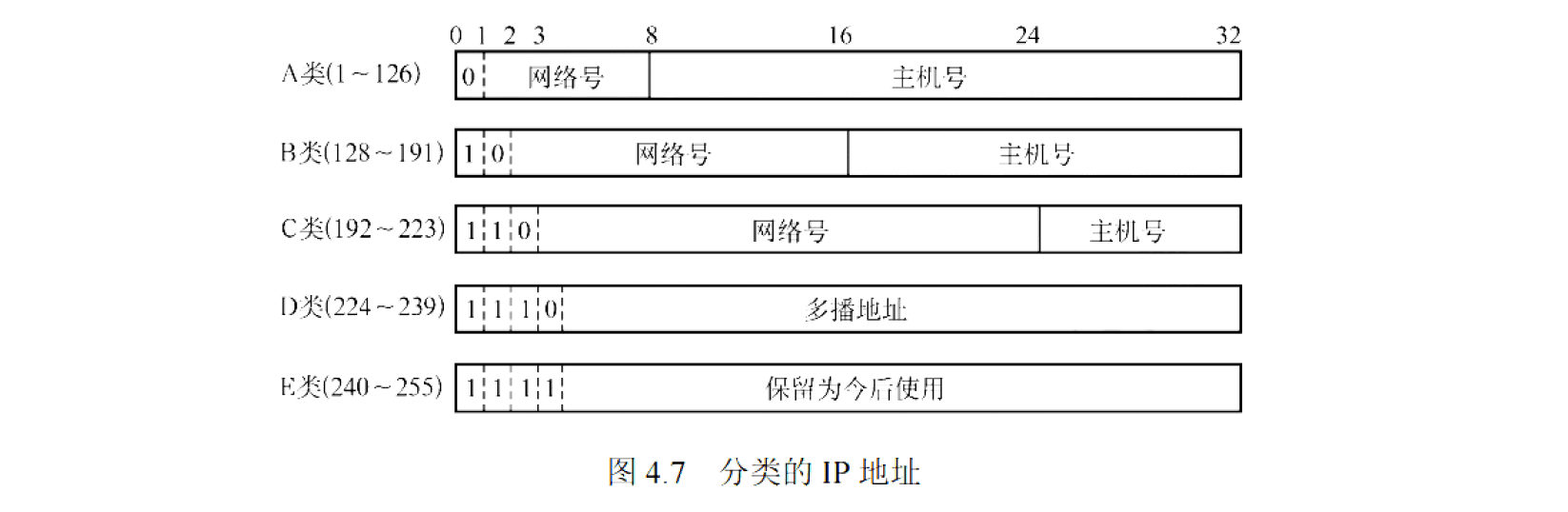 image-20251102143256093