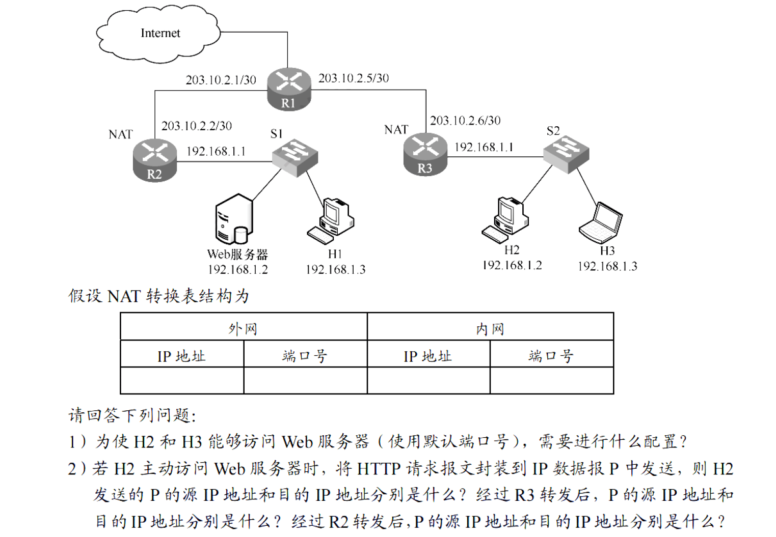image-20251130221941600