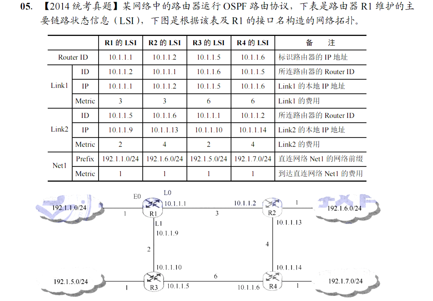 image-20251130222336546