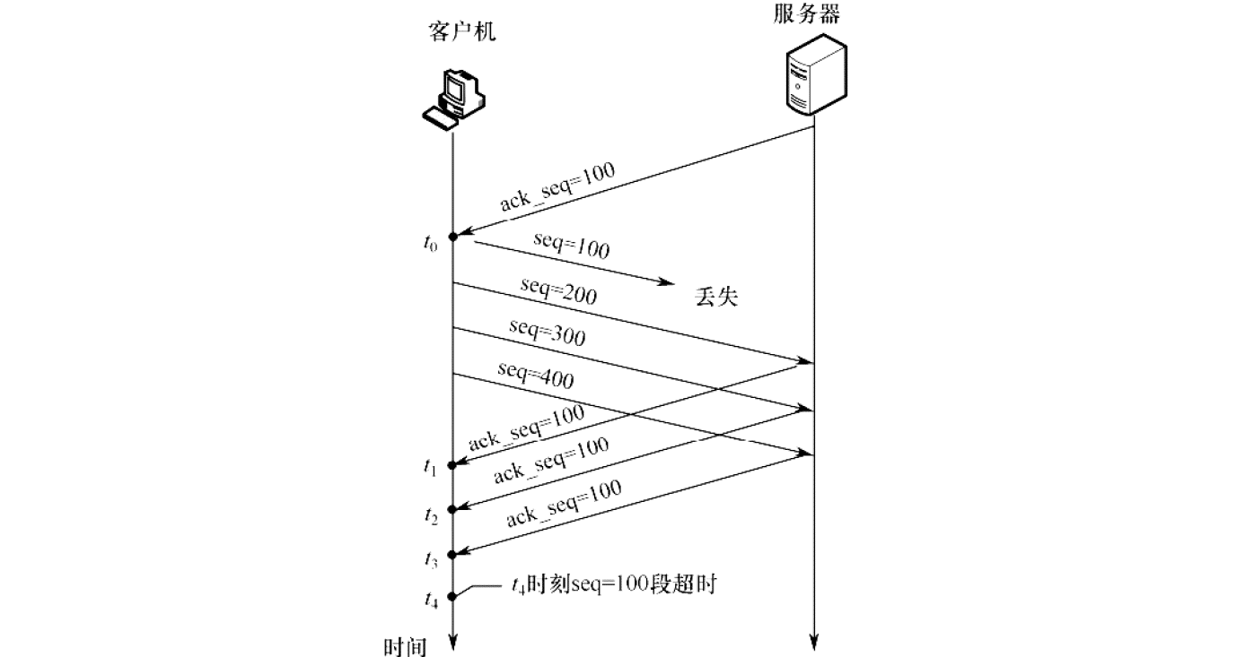 image-20251111222309578
