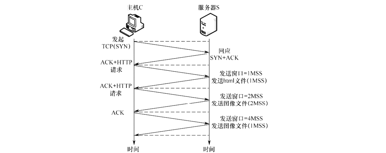 image-20251111231700880
