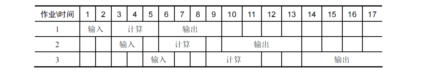 image-20251120210416989