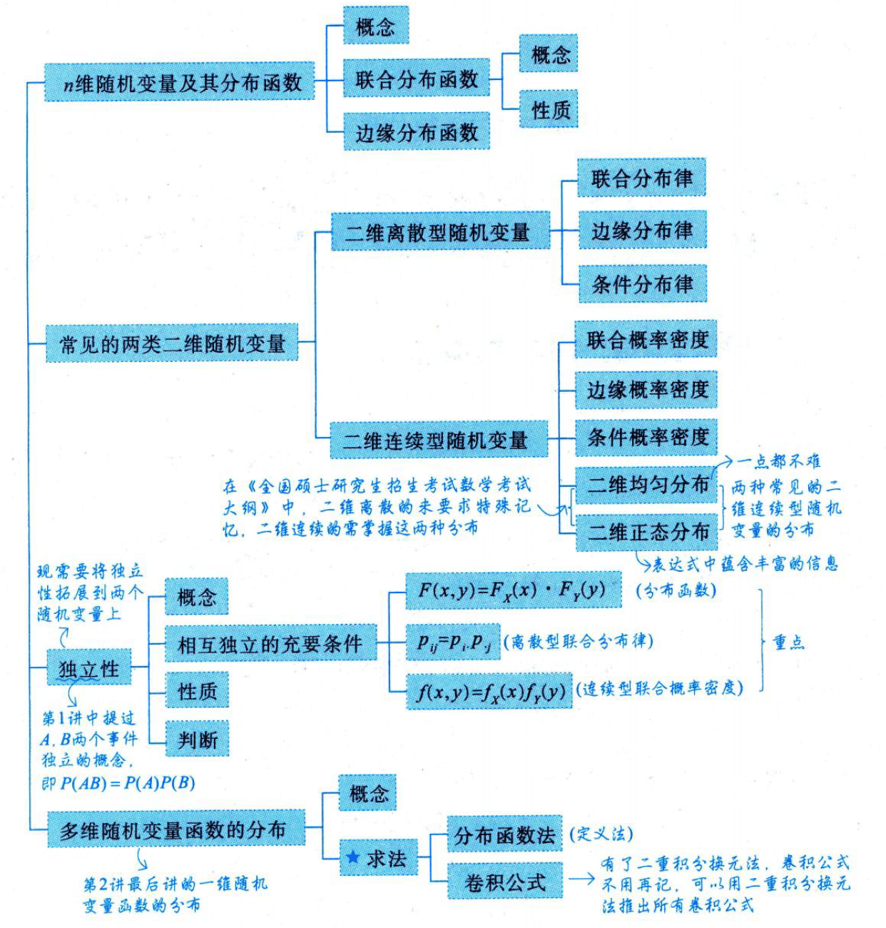 image-20251011001147828