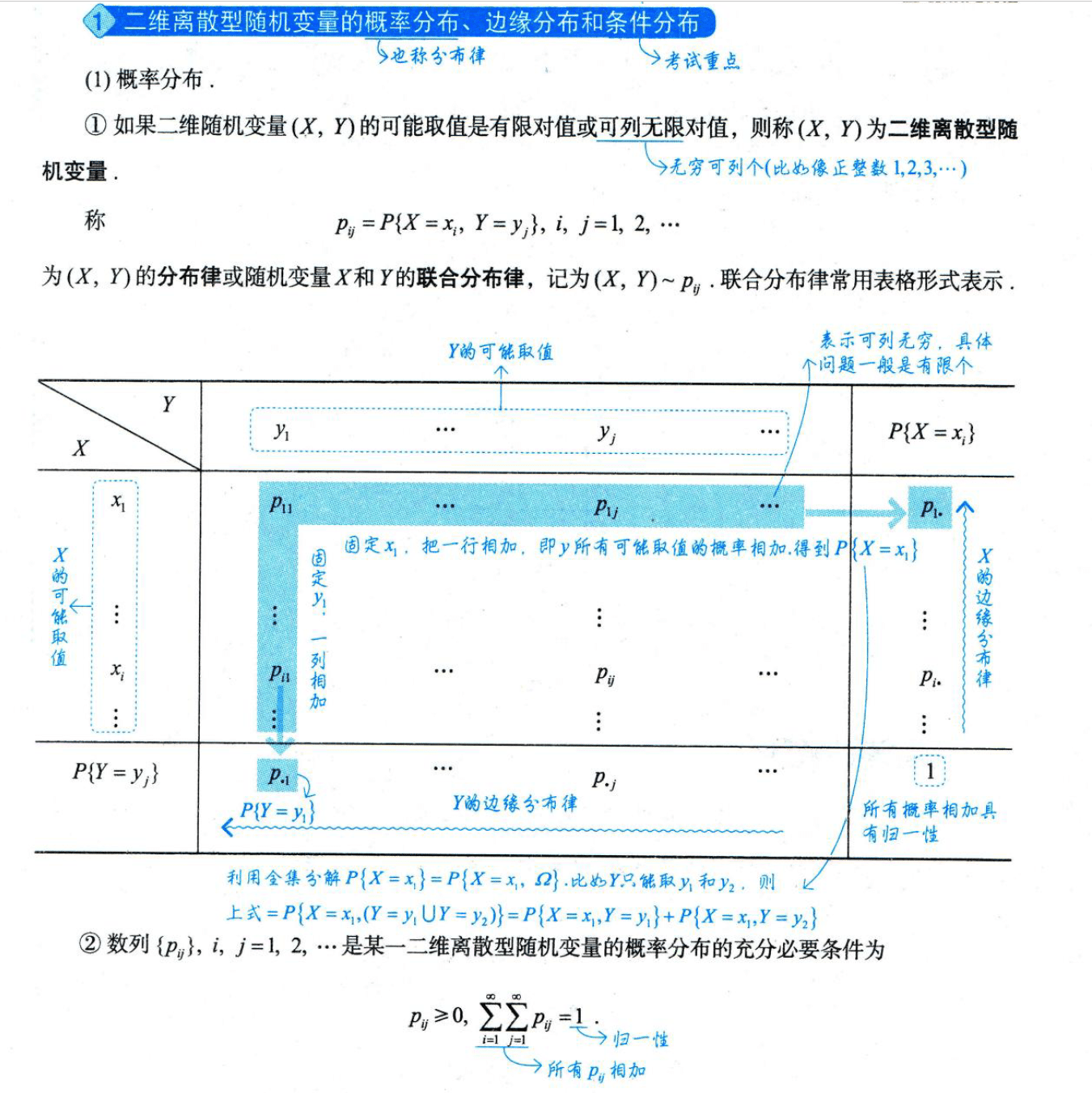 image-20251011134942684