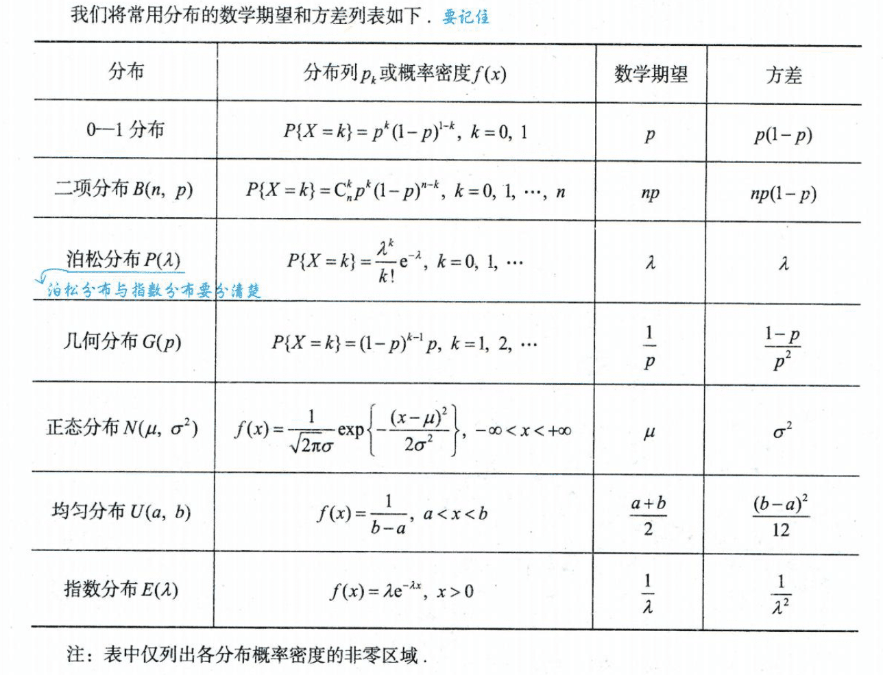 image-20251011213142276
