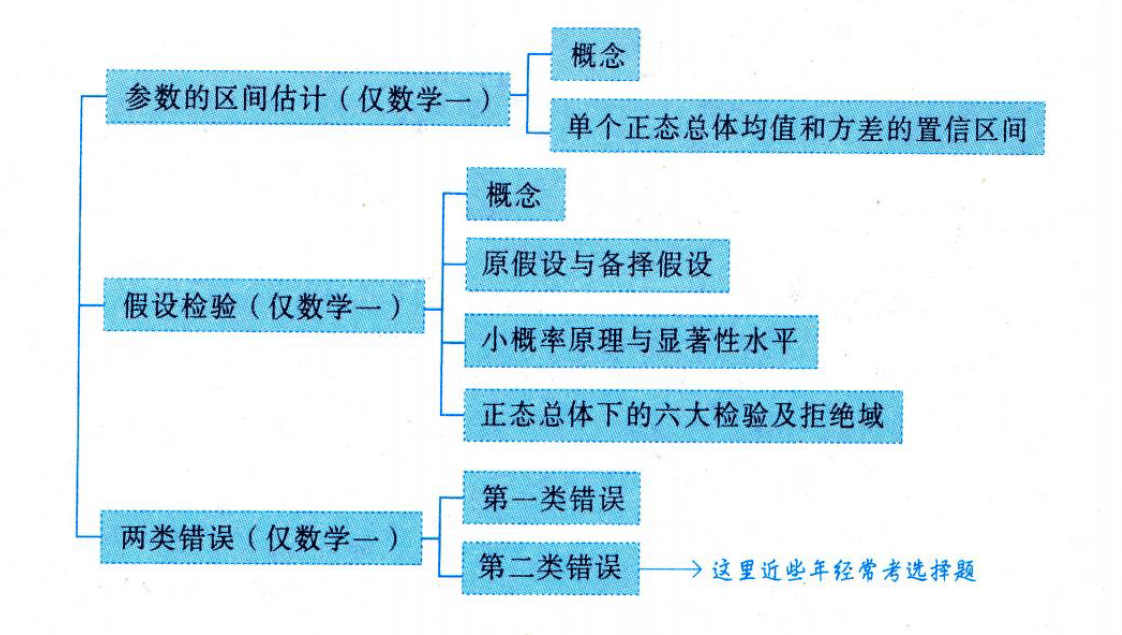 image-20251012143546736