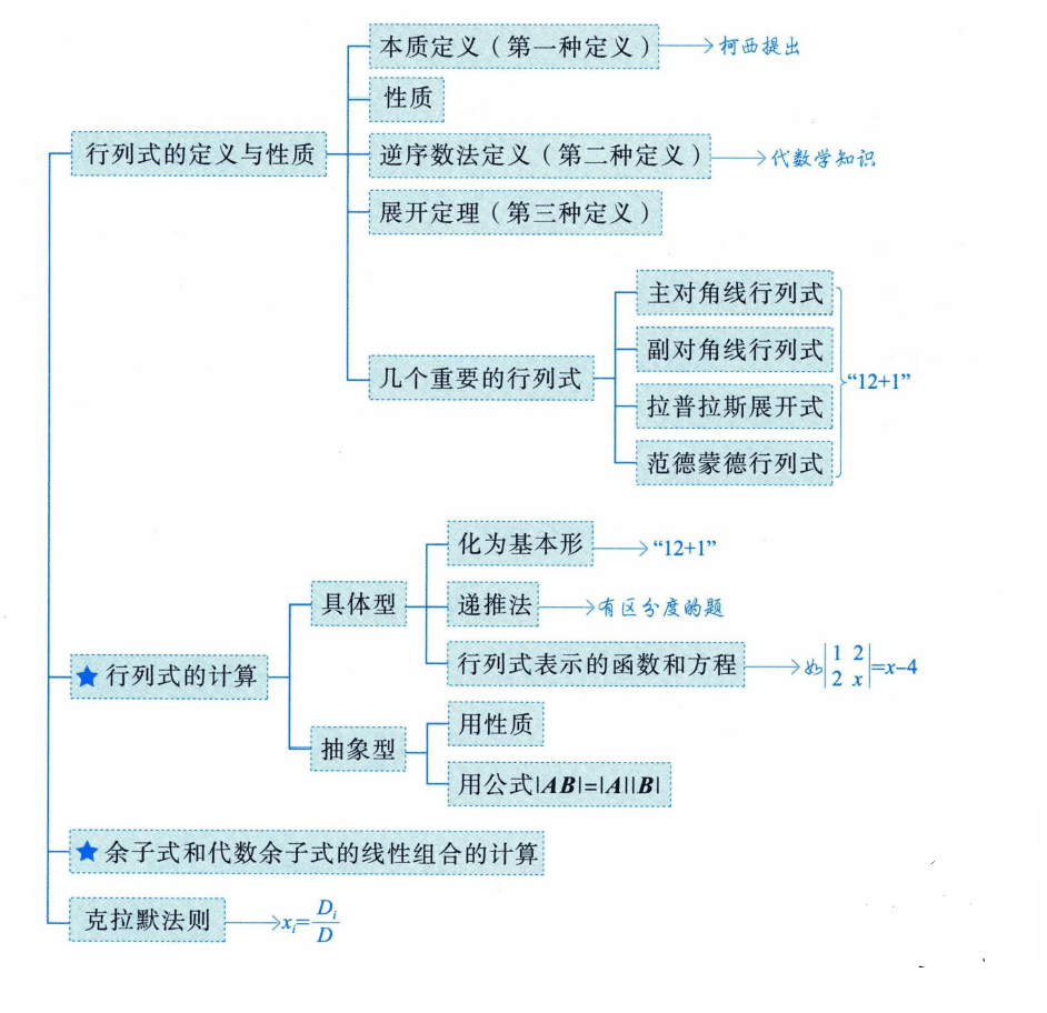image-20250927161246970