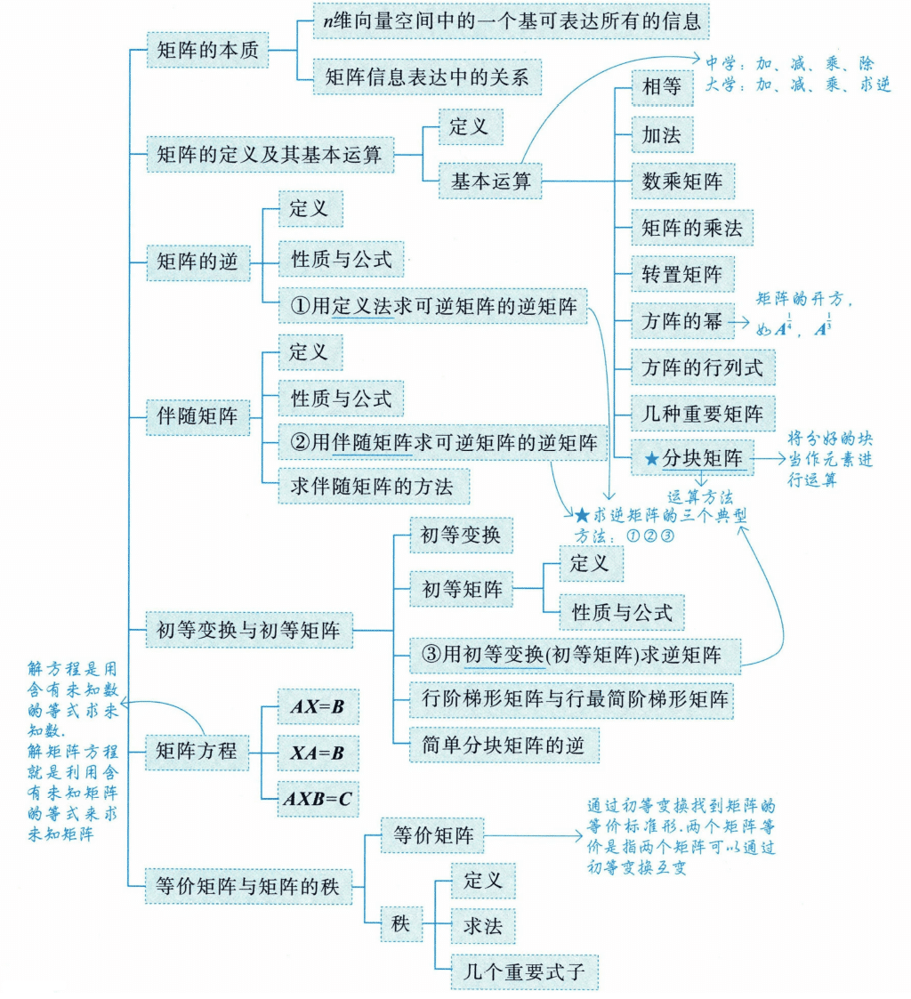 image-20250927195828016