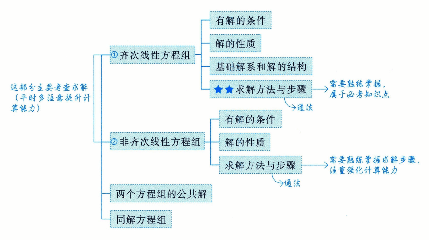 image-20250928155111460