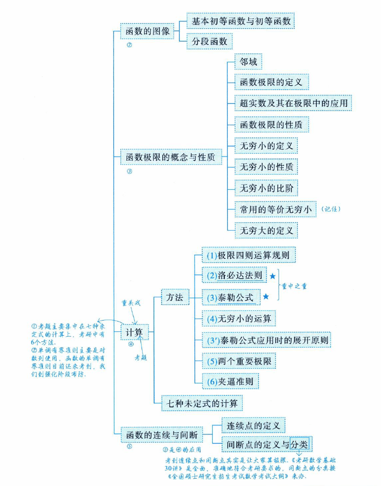 image-20250912112051236