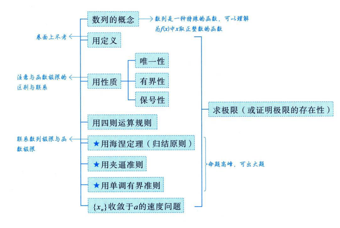 image-20250916193710760