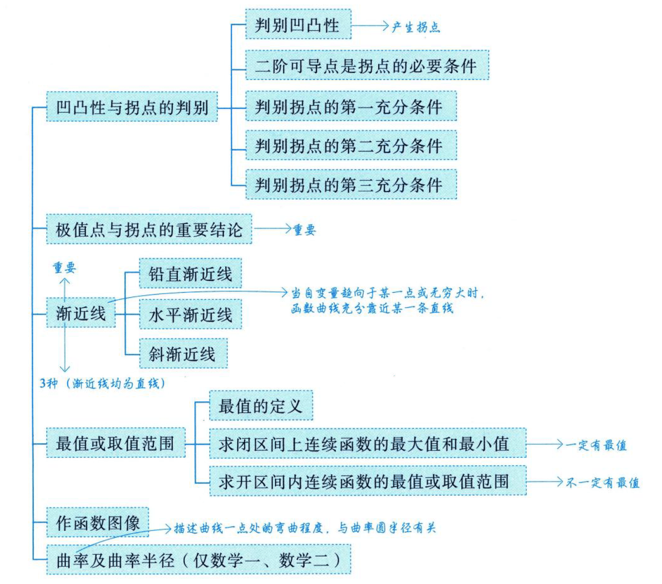 image-20250918164117409