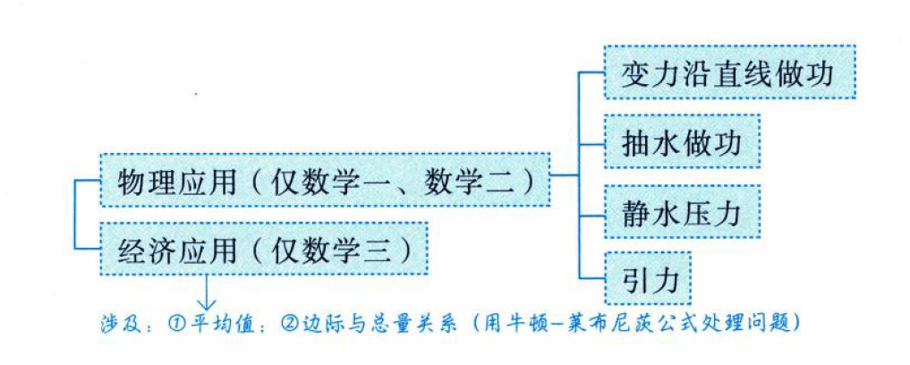 image-20250920163334421