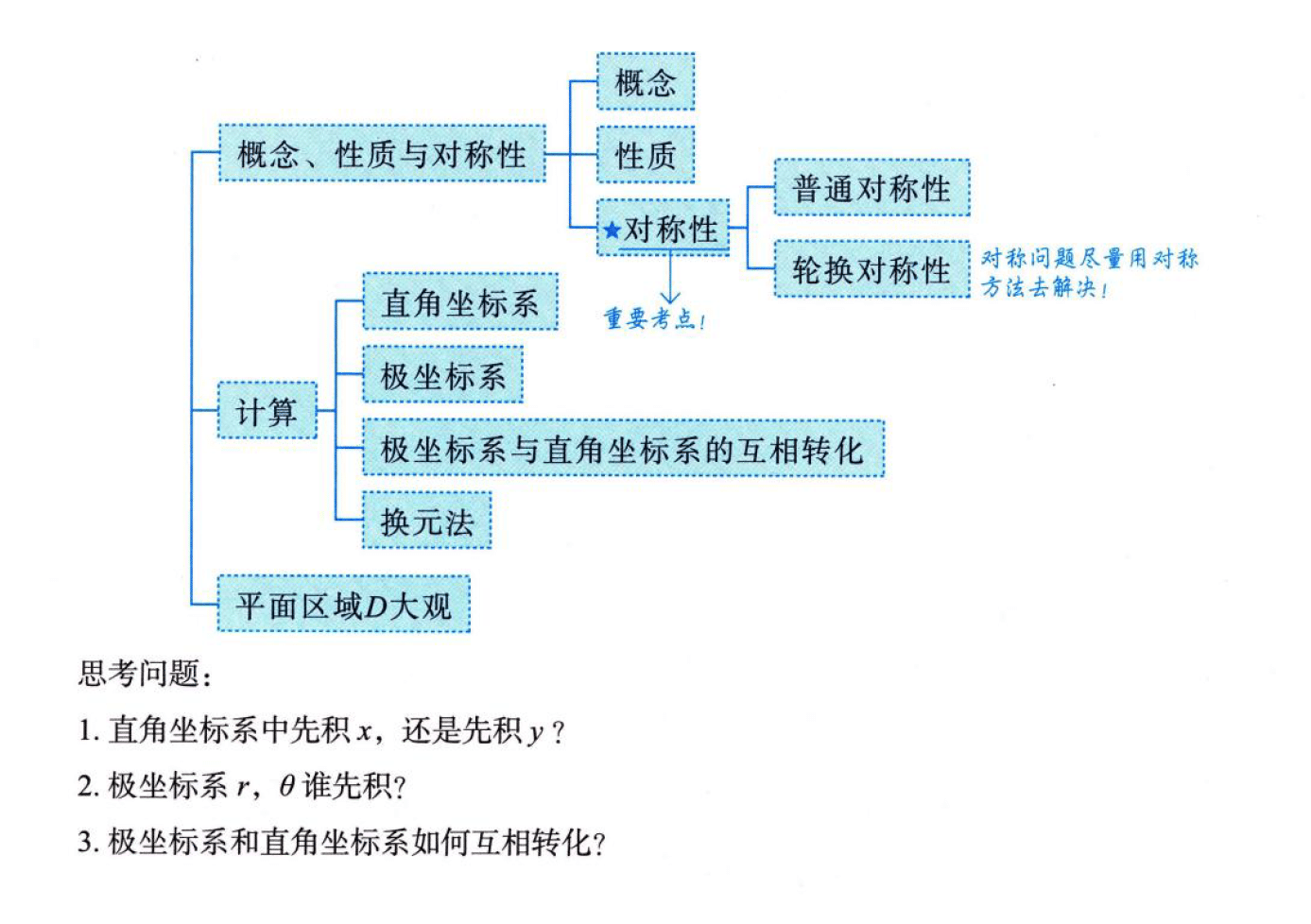 image-20250921155854237