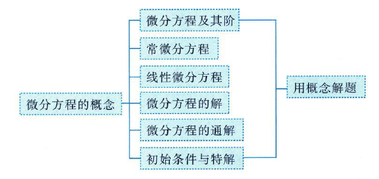 image-20250921191044388