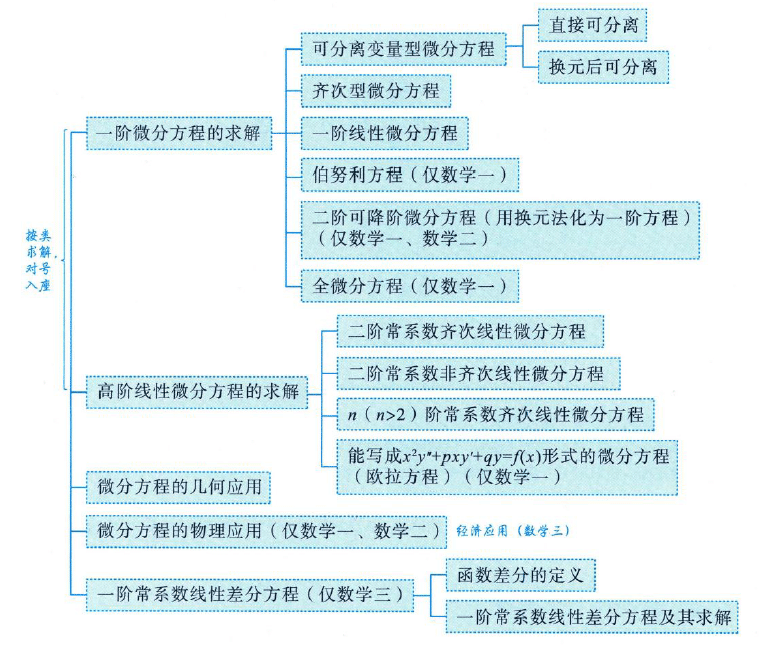 image-20250921191057606