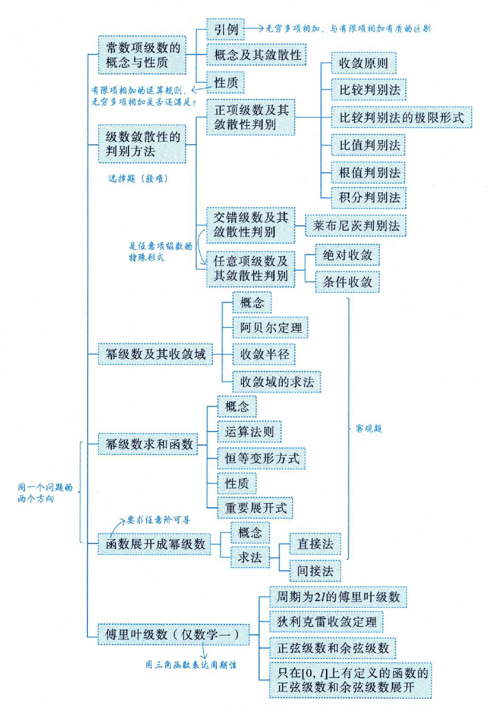 image-20250922165736673