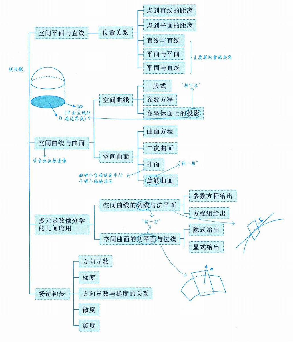 image-20250923165944846