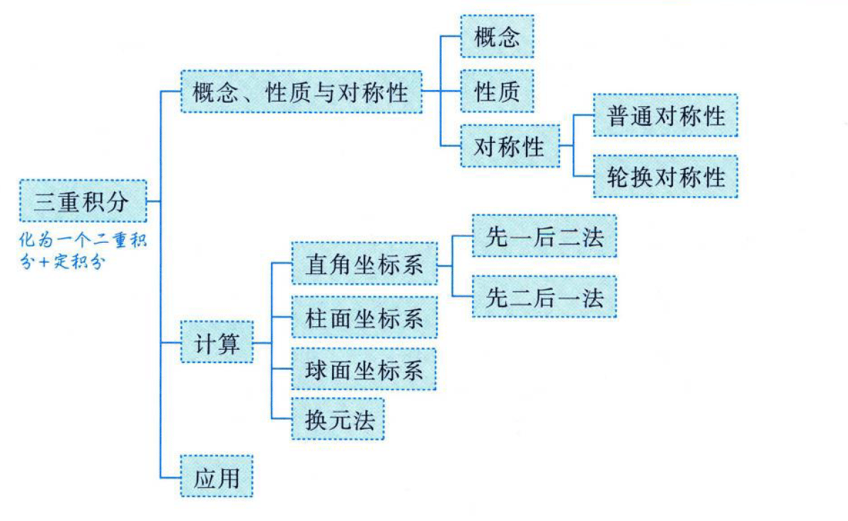 image-20250923203527857