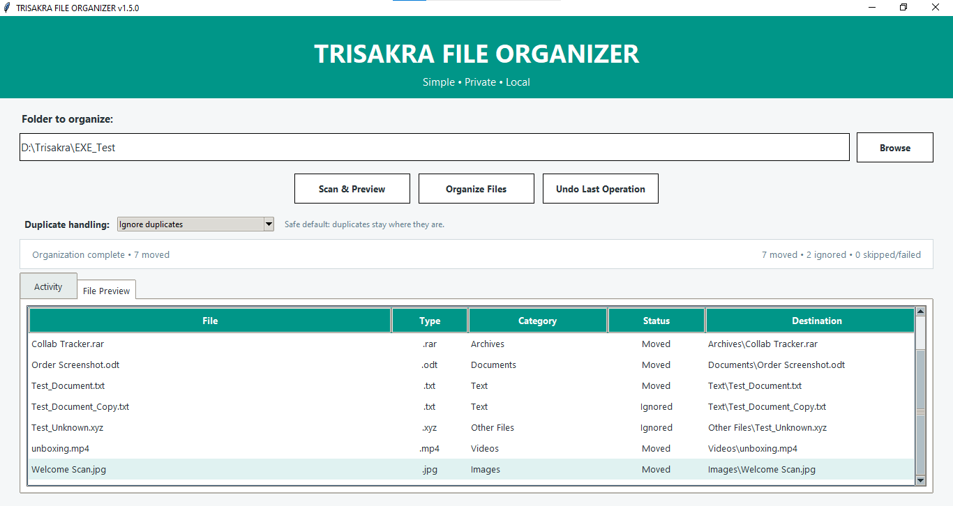 TRISAKRA FILE ORGANIZER - Files Organized