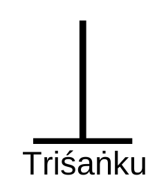 Triśaṅku logo