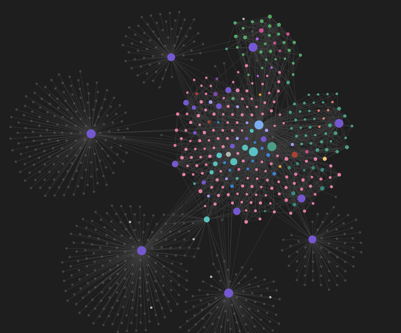 Normal mode — each tag gets its own color