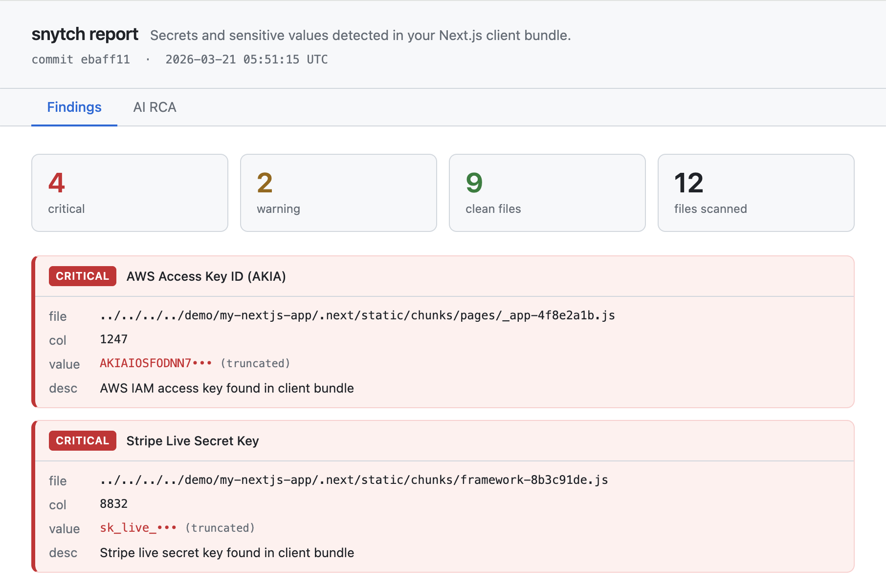 Next.js secret scanner report showing detected API keys, severity levels, file paths, and git provenance