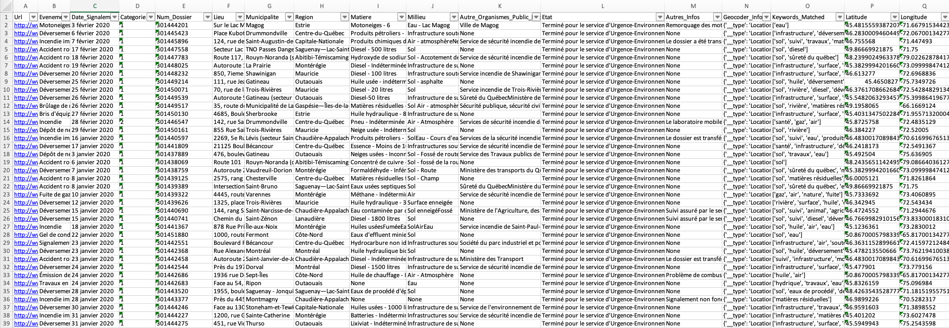 Excel Sample