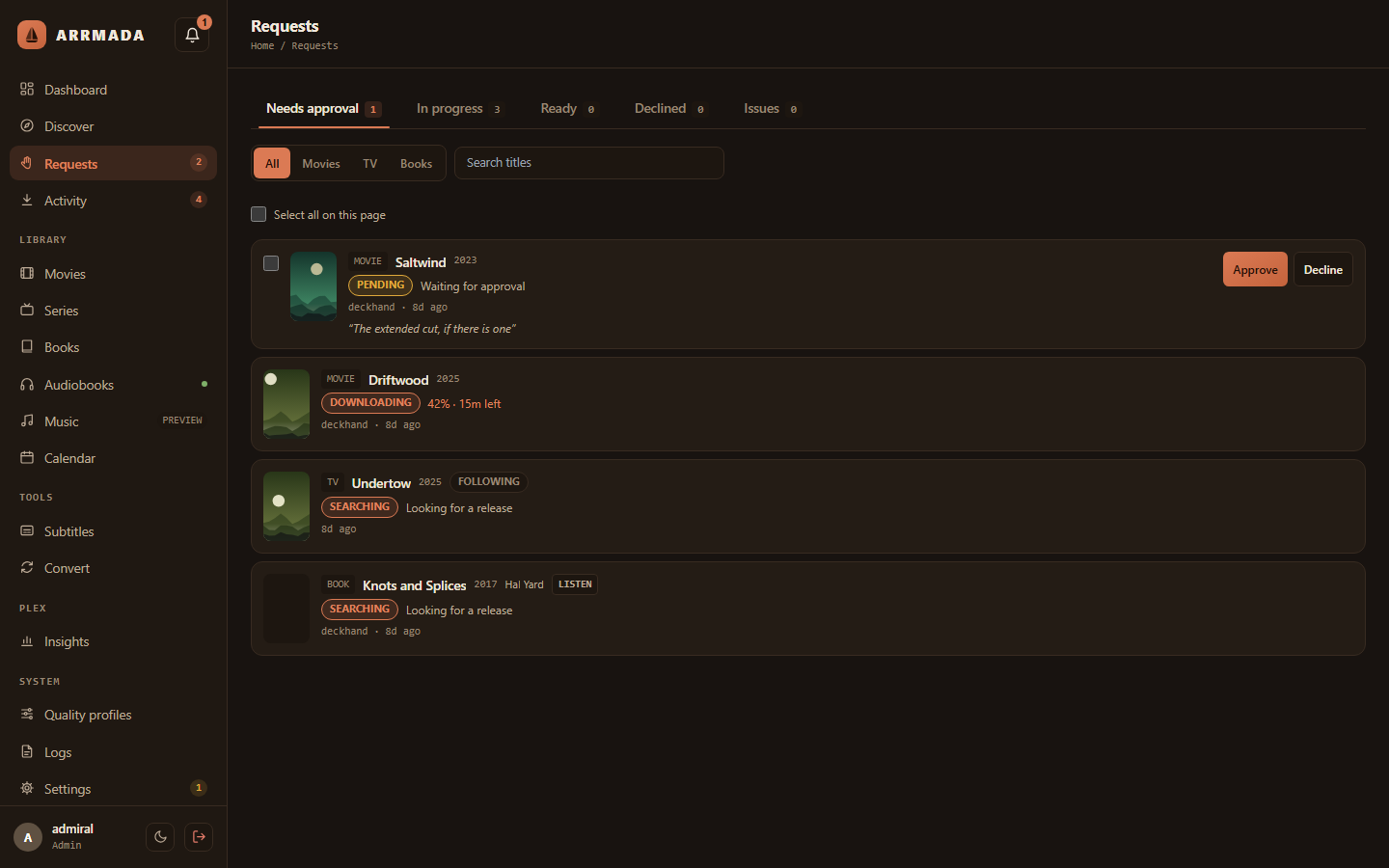 Requests waiting for approval and on their way