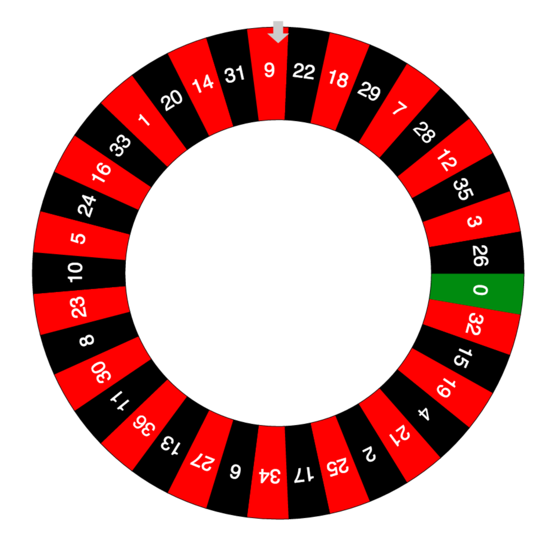 Roulette Wheel Mark VII Roulette Wheel