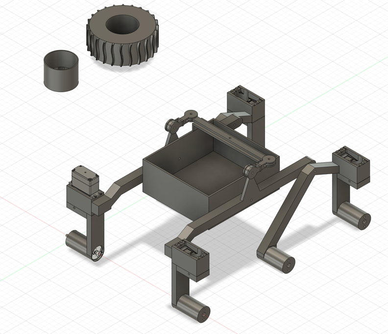 Papaya Pathfinder model